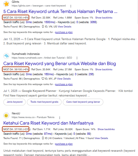 Cara Riset Keyword: Panduan Langkah demi Langkah dengan Tools Gratis Hasil pencarian Google cara riset keyword dengan nilai Domain Authority